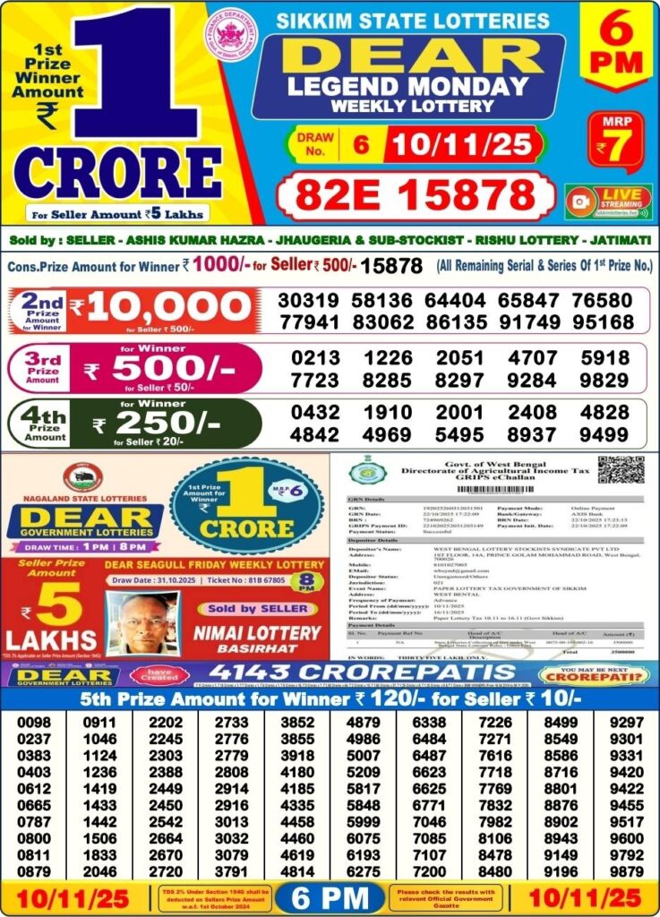 Dear Lottery Result 6 PM