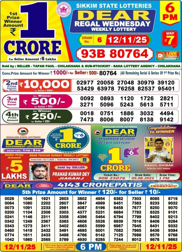 Dear Lottery Result 6 PM
